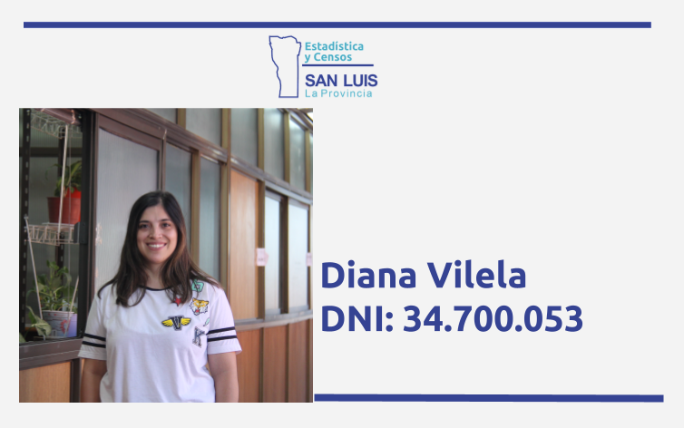 Diana Vilela